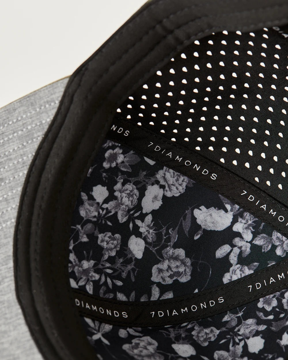 Performance Cap