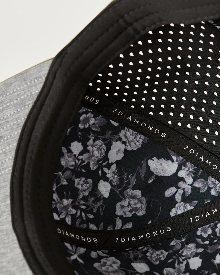 Performance Cap