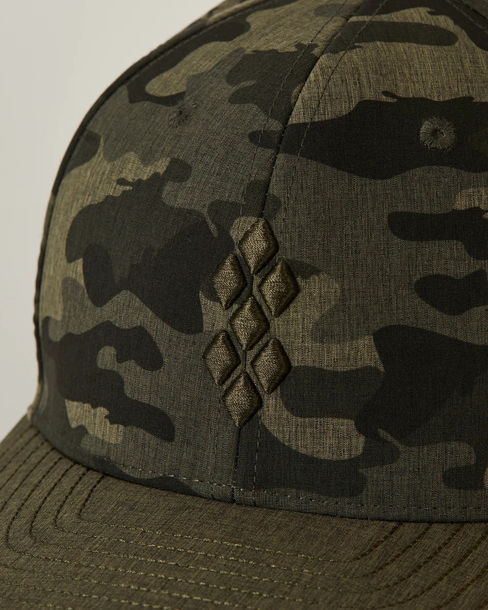 Performance Cap